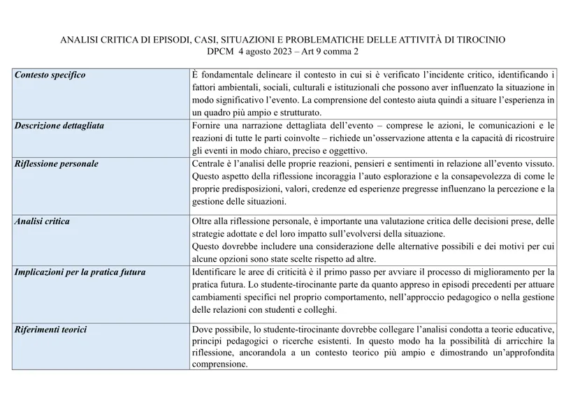 Anteprima Format analisi critica — Pegaso